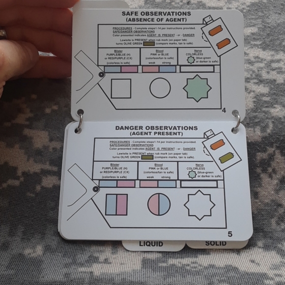 M256A2 Chemical Agent Detector Instructions - Picture 2 of 3